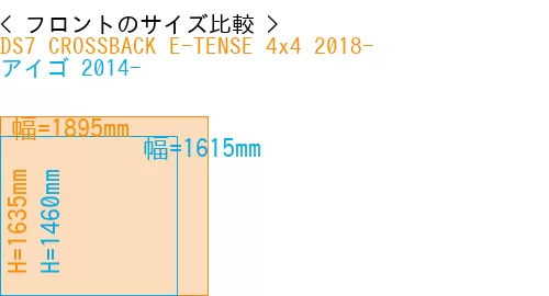 #DS7 CROSSBACK E-TENSE 4x4 2018- + アイゴ 2014-